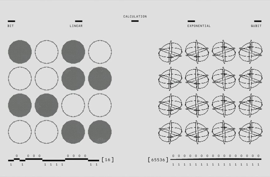 echotitan grid coordinates and size
