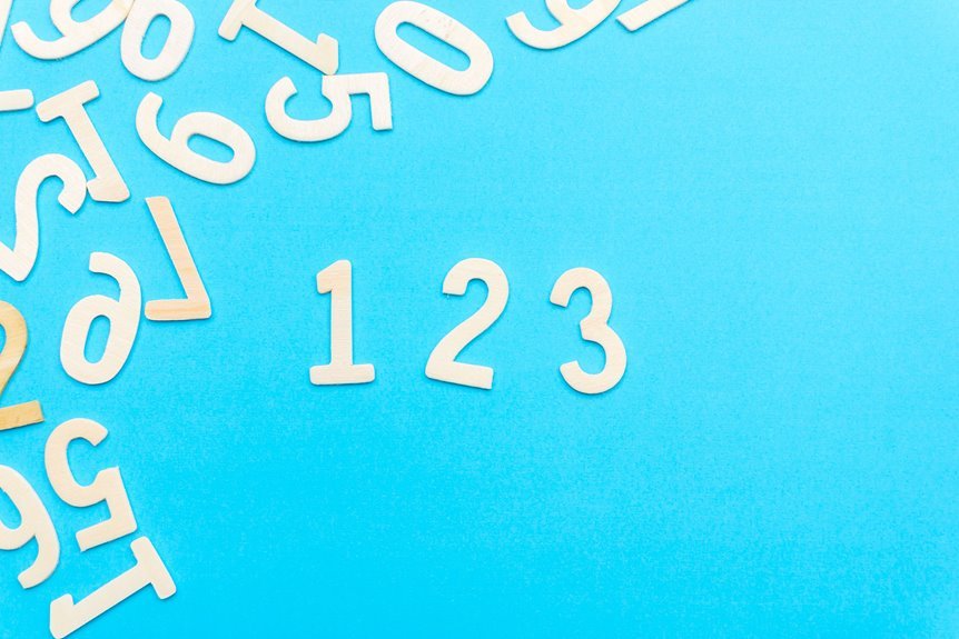 orbitsync unique serials and numbers
